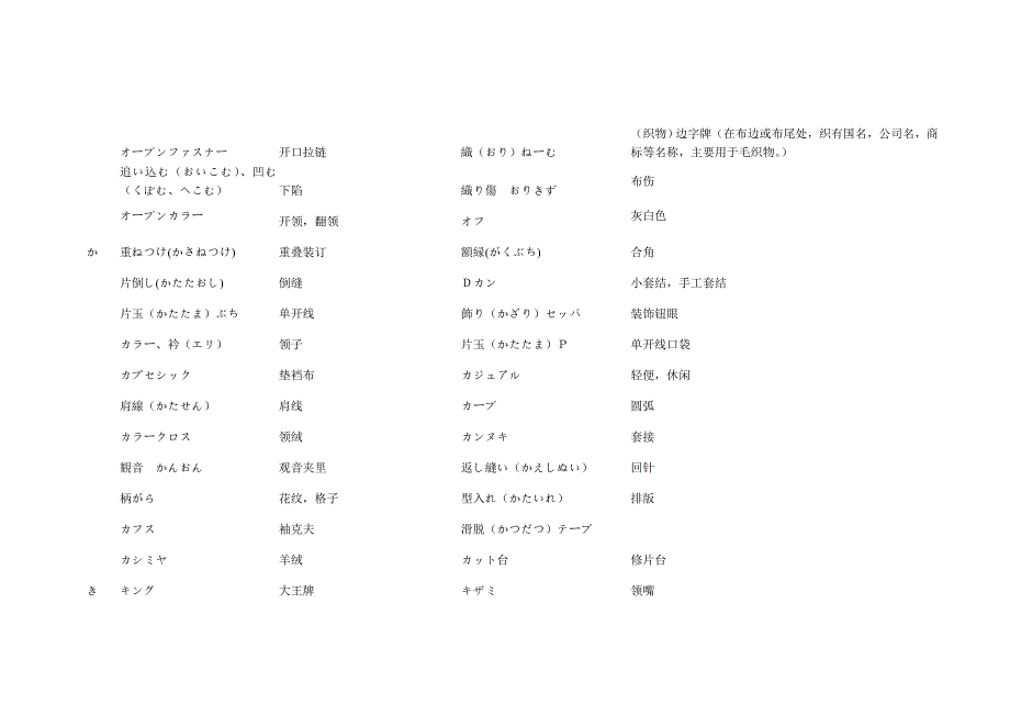 日照日语翻译-服装类术语.doc_第3页