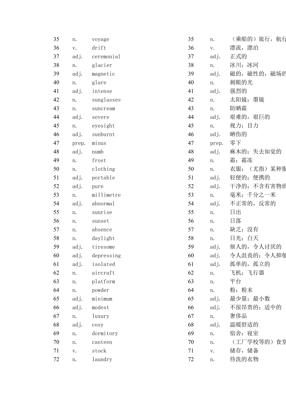 外研社高中英语选修八表格对照中英文单词.doc_第2页