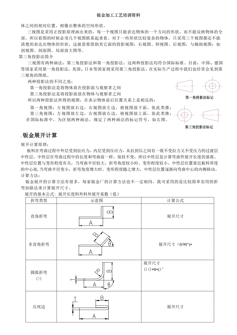 钣金加工工艺培训资料_第2页