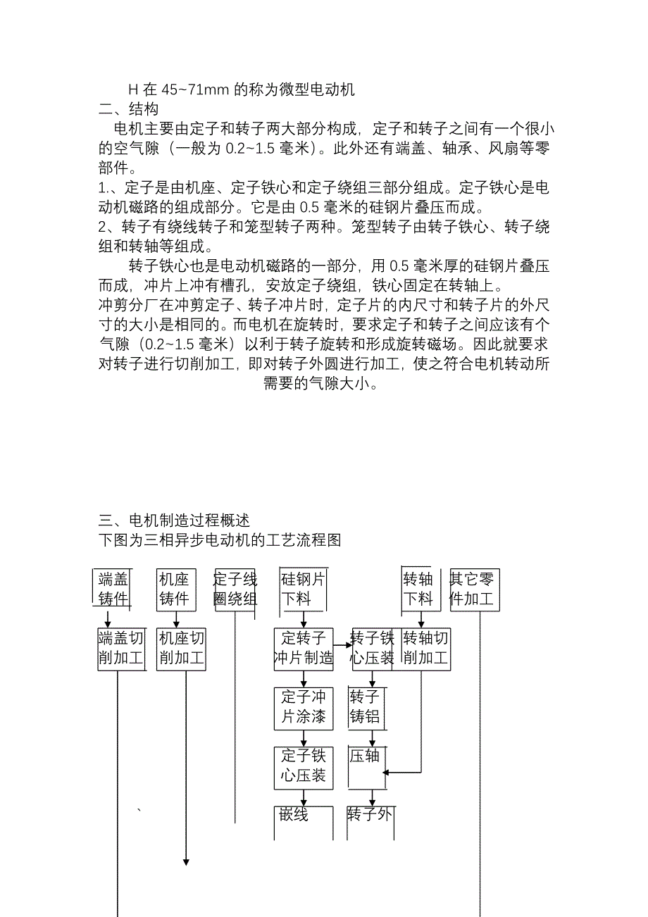 电动机转子平衡工艺_第2页