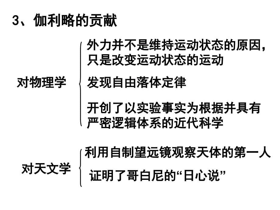 物理学的重大发现课件_第5页