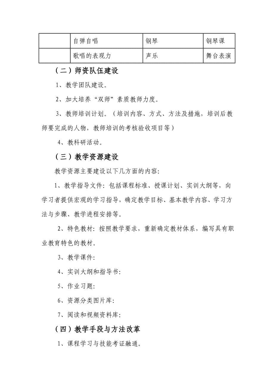 技工学校“民族音乐舞蹈”专业“声乐”课程建设方案_第5页