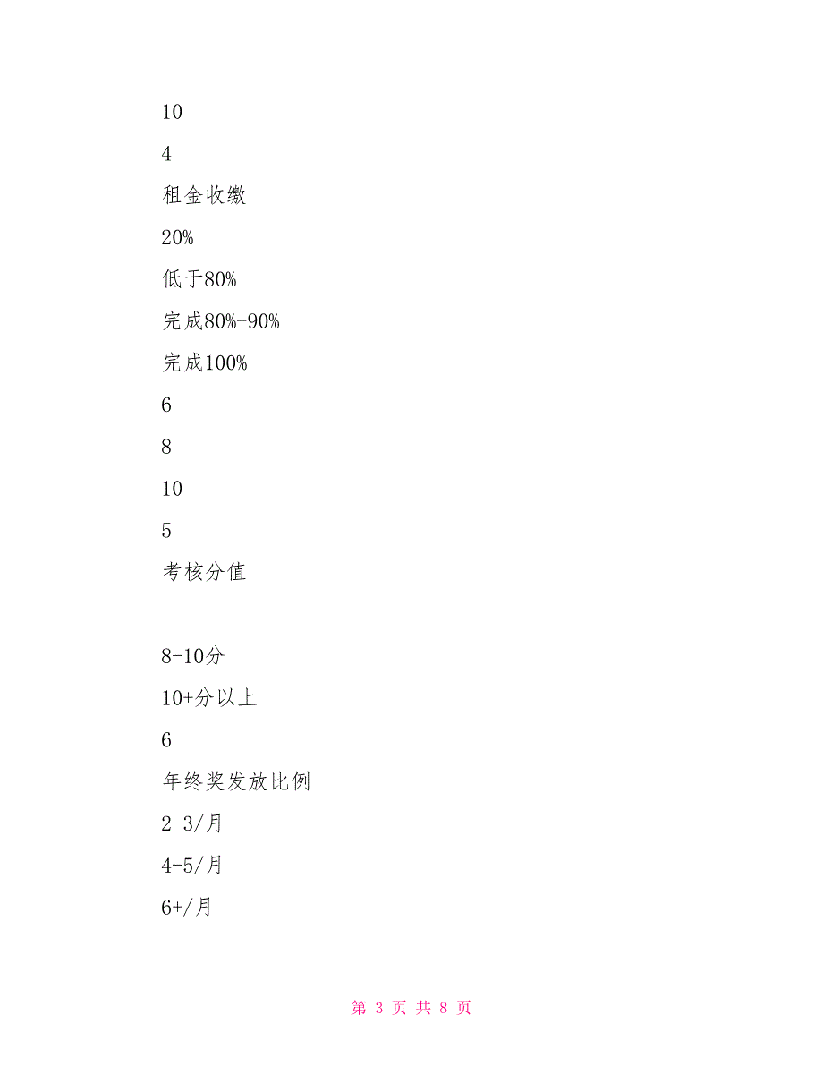 商管中心佣金及年终奖方案_第3页