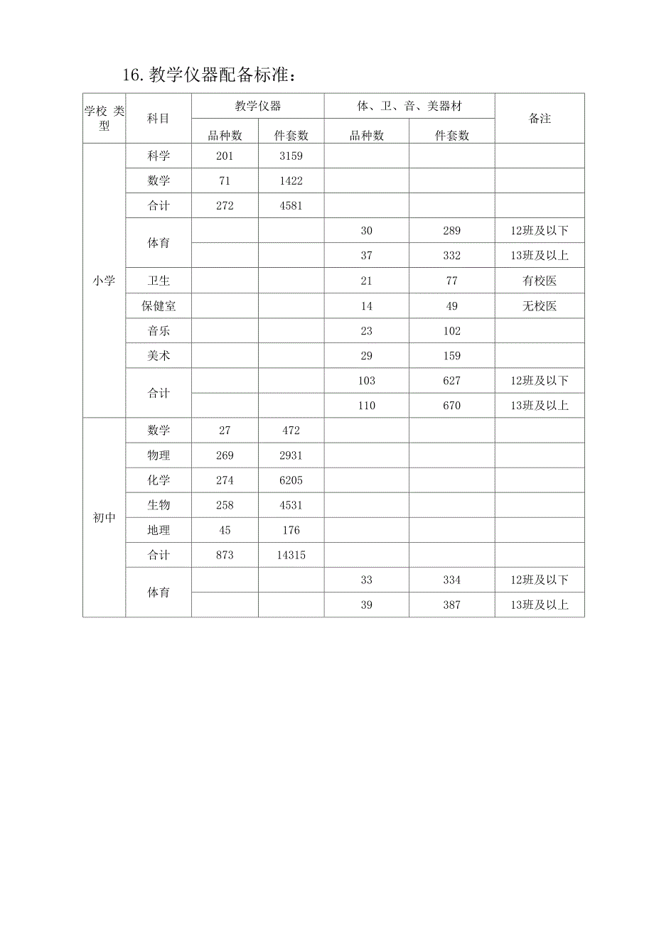 义务教育均衡发展应知应会的基本知识_第4页