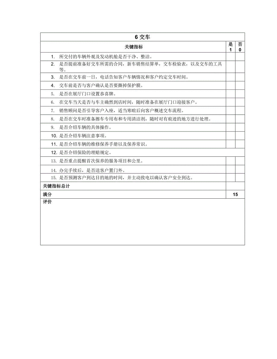 销售顾问关键指标考核标准_第4页