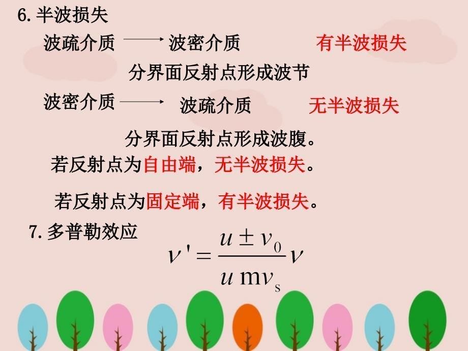 大学物理下册振动和波习题课件ppt.ppt_第5页