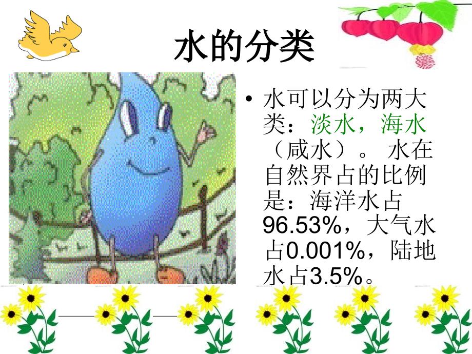 小学生珍惜生命节约用水主题班会_第4页