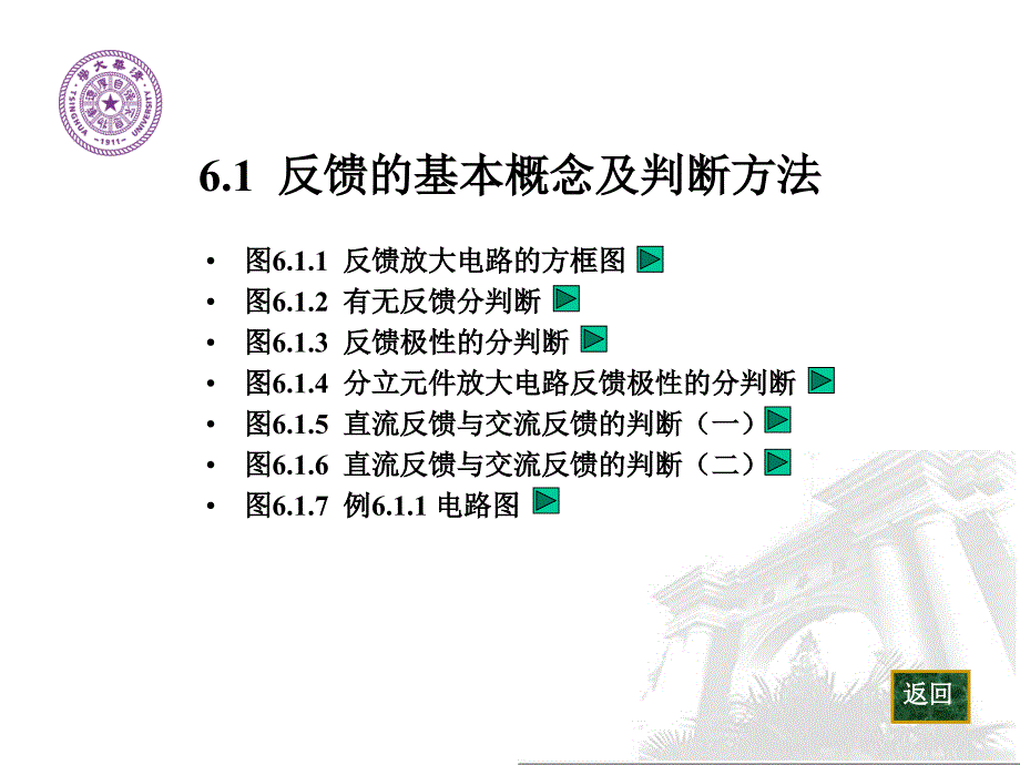 模拟电子技术基础三版正文电路图6章 放大电路中的反馈图_第2页