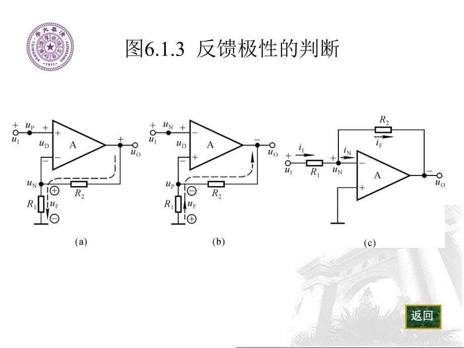 模拟电子技术基础三版正文电路图6章 放大电路中的反馈图_第5页