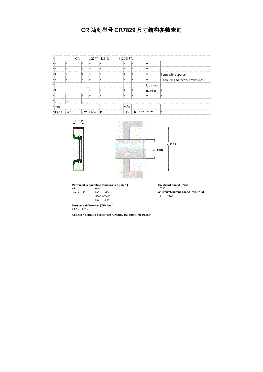 美国CR油封型号CR7829尺寸结构参数查询_第1页