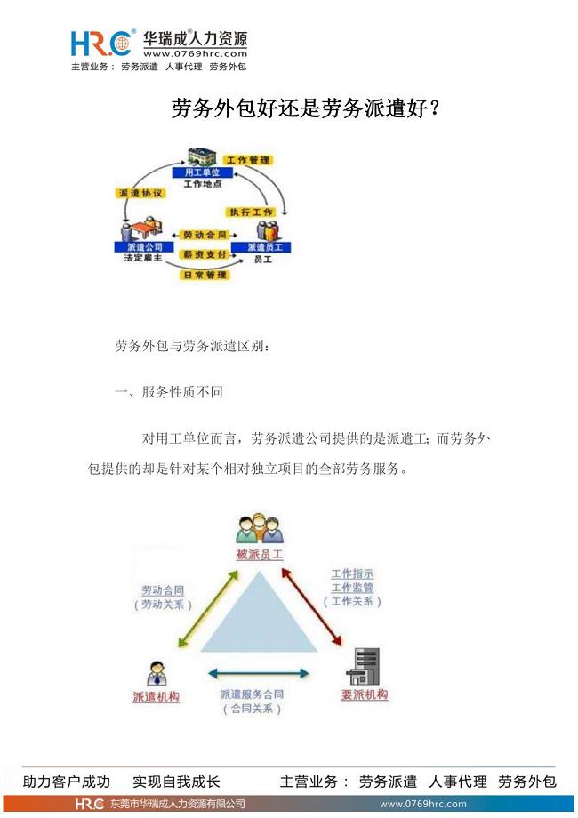 劳务外包好还是劳务派遣好