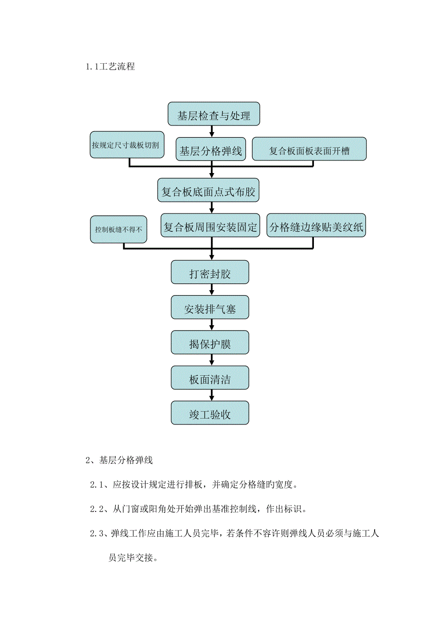 保温装饰一体化施工方案_第4页