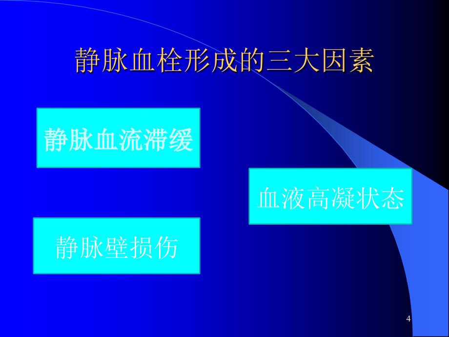 围手术期深静脉血栓的预防_第4页