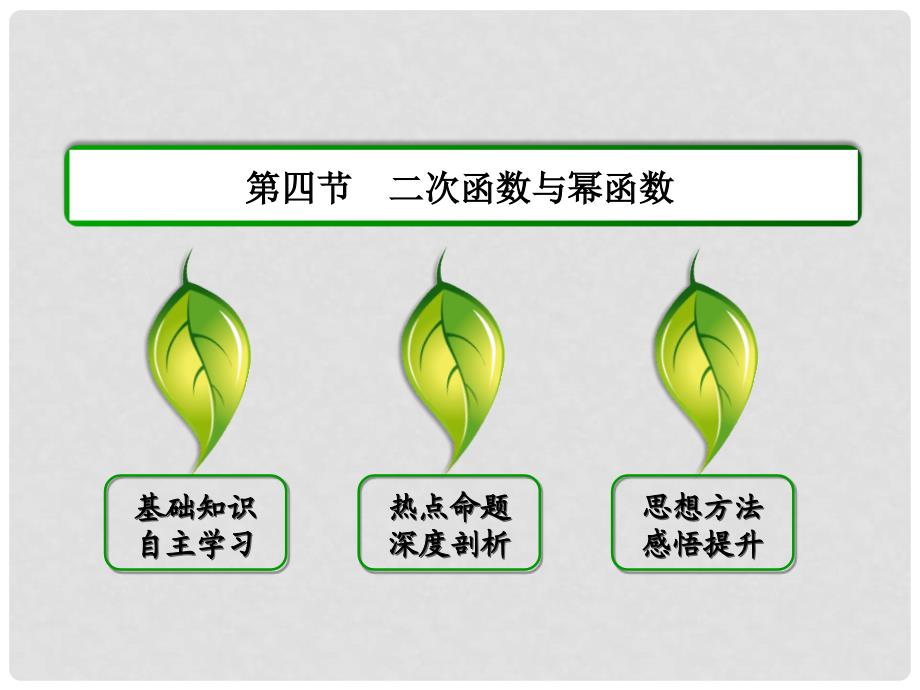 高考数学大一轮总复习 第二章 函数、导数及其应用 2.4 二次函数与幂函数课件 文 北师大版_第2页