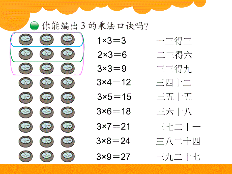 需要几个轮子_第3页