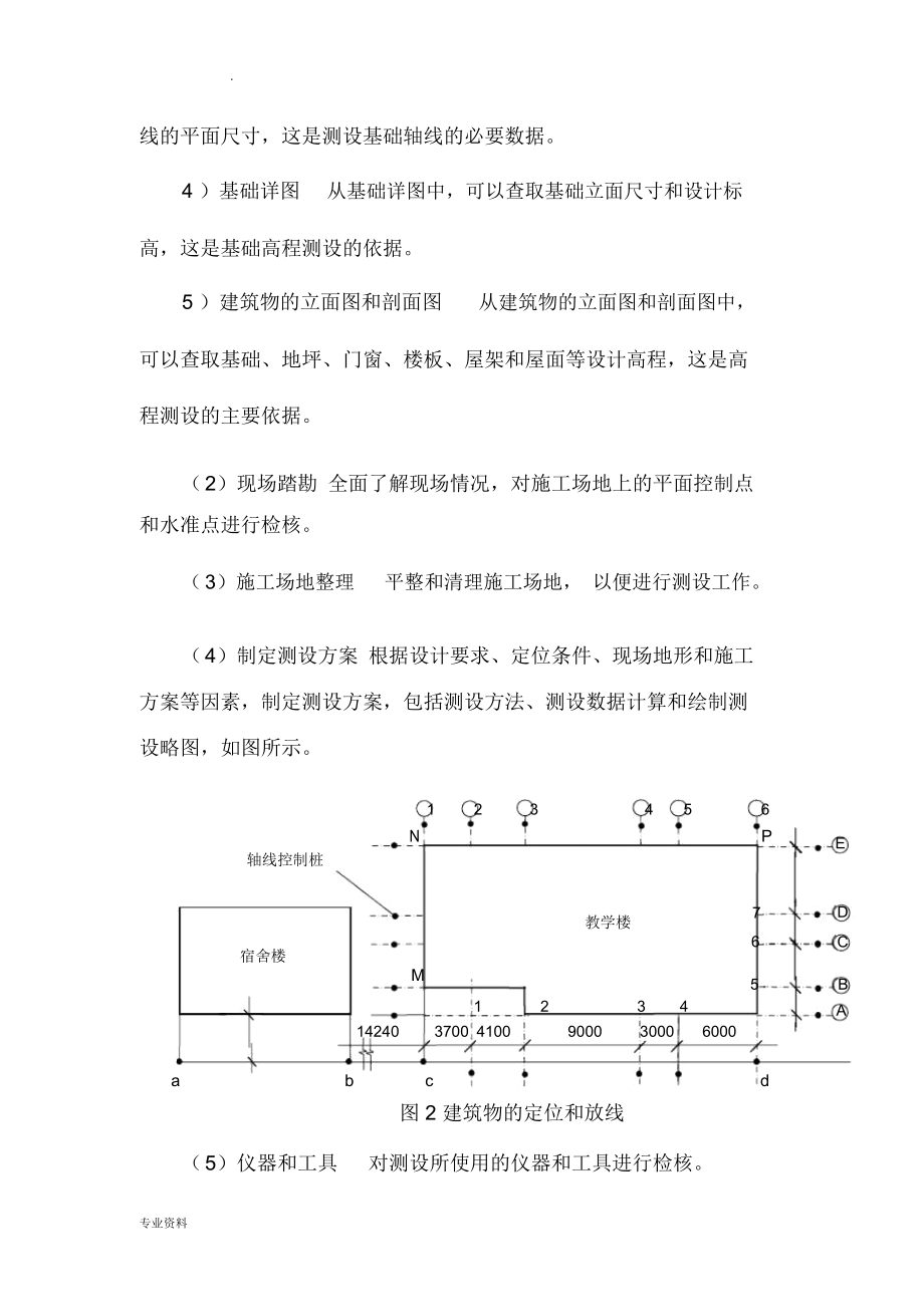 施工员测量放线的重要步骤—一看就会_第2页