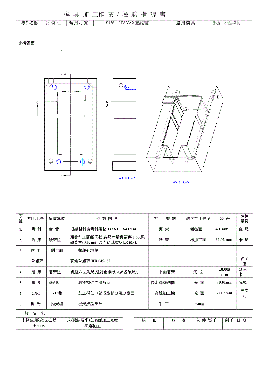 【管理精品】公模仁加工作業指導書_第1页