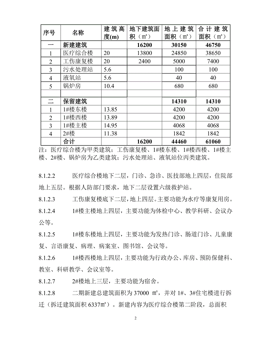 北京康复中心改扩建一期工程初步设计说明-暖通专业.doc_第3页