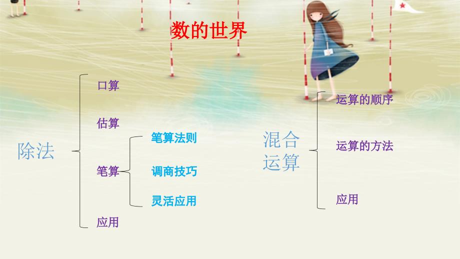 四年级上册数学课件9.1数的世界丨苏教版共15张PPT_第3页