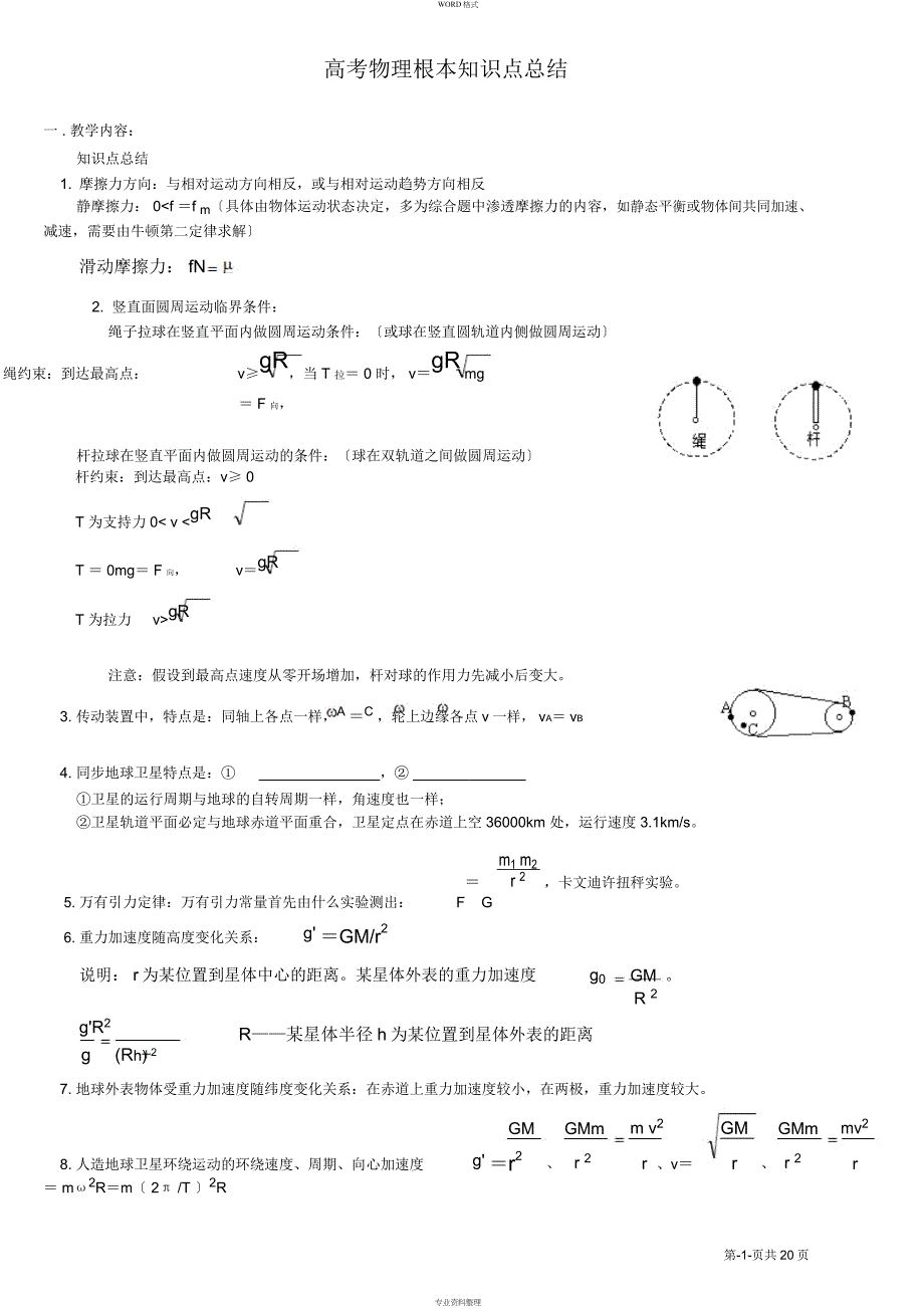 高中物理所有知识点总结_第1页