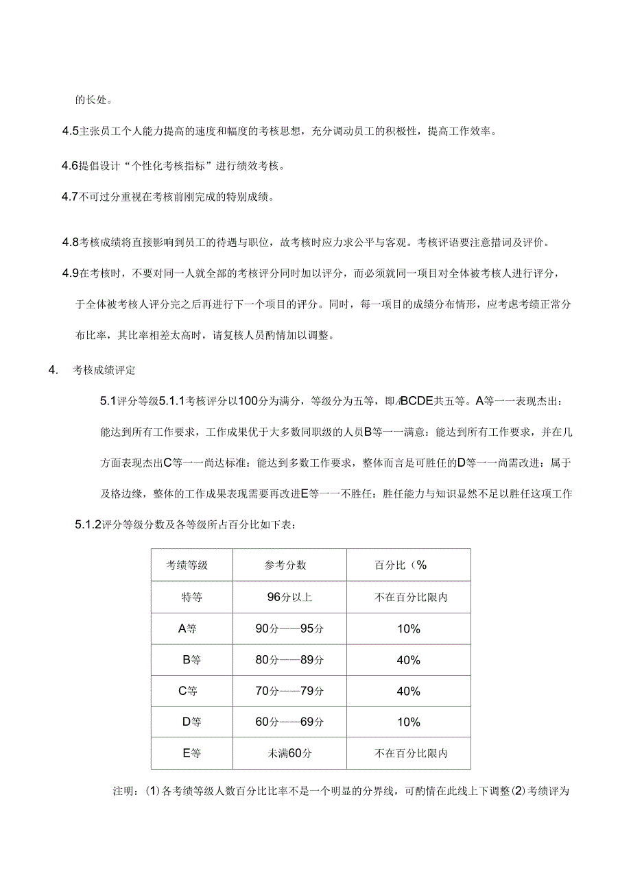 公司员工绩效考核实施方案_第4页