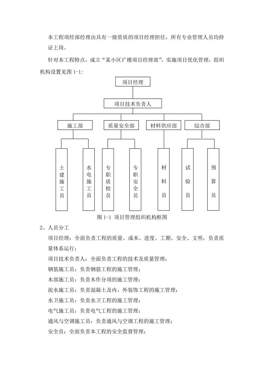 辽宁某小区六层框架结构住宅楼施工组织设计课程设计_第5页