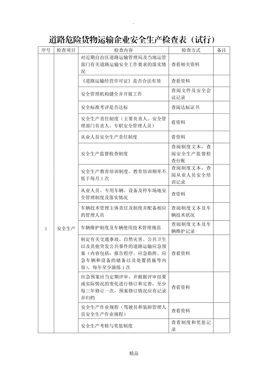 道路危险货物运输企业安全生产检查表_第1页