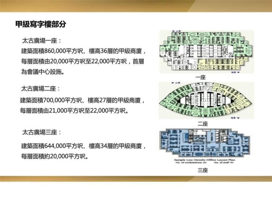 商业综合体香港太古广场.ppt_第5页