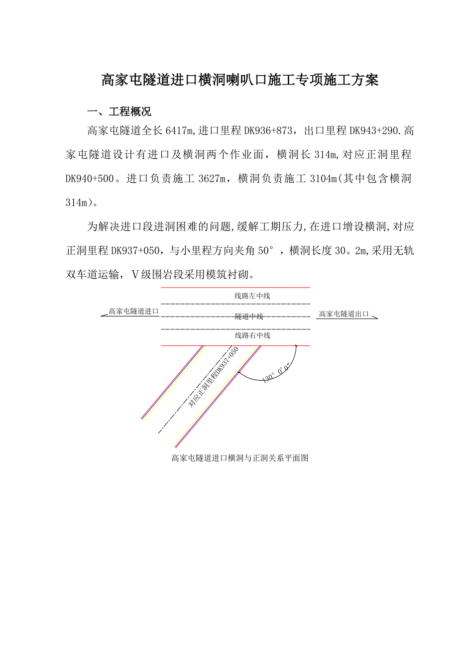 【施工方案】隧道进口横洞喇叭口施工专项施工方案_第1页