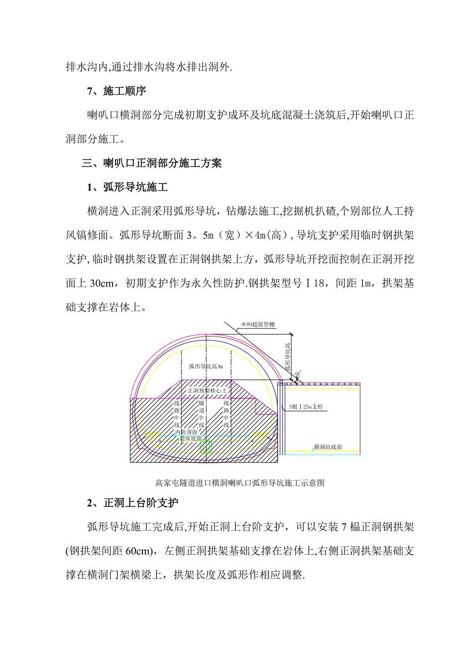 【施工方案】隧道进口横洞喇叭口施工专项施工方案_第5页