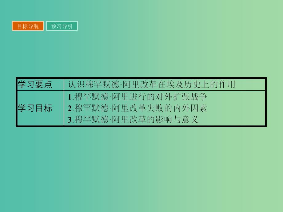 高中历史 第六单元 穆罕默德阿里改革 6.3 改革的后果课件 新人教版选修1.ppt_第2页