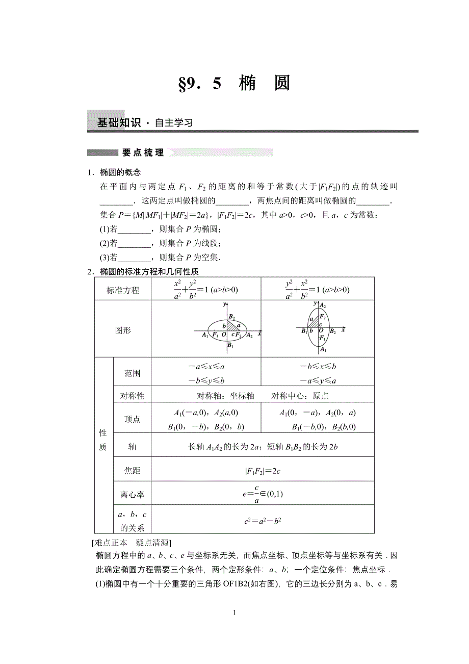 2015圆锥曲线第一问学生版.doc_第1页