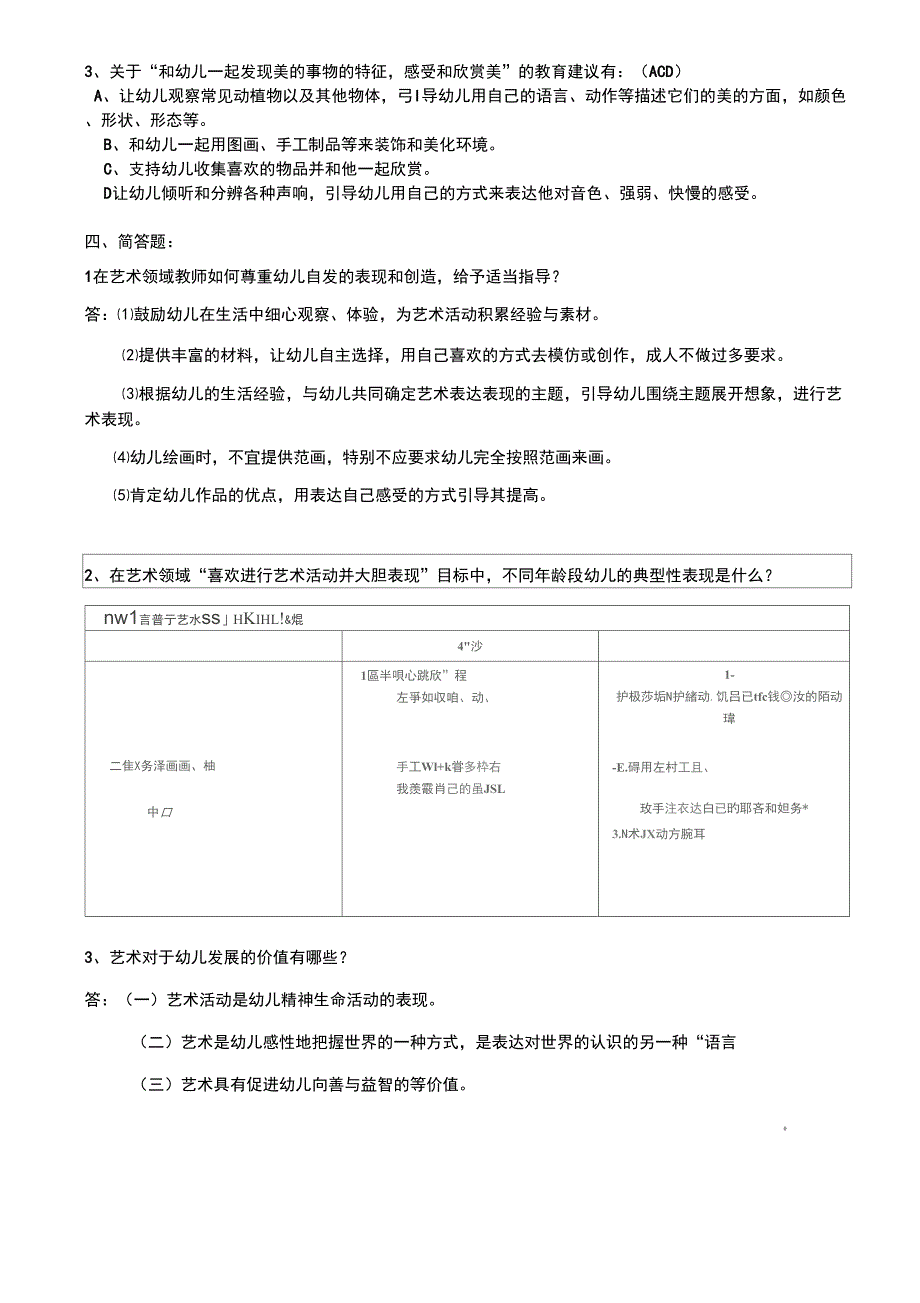 《3-6岁儿童学习与发展指南》艺术领域(答案)-3-6岁儿童指南艺术领域_第2页