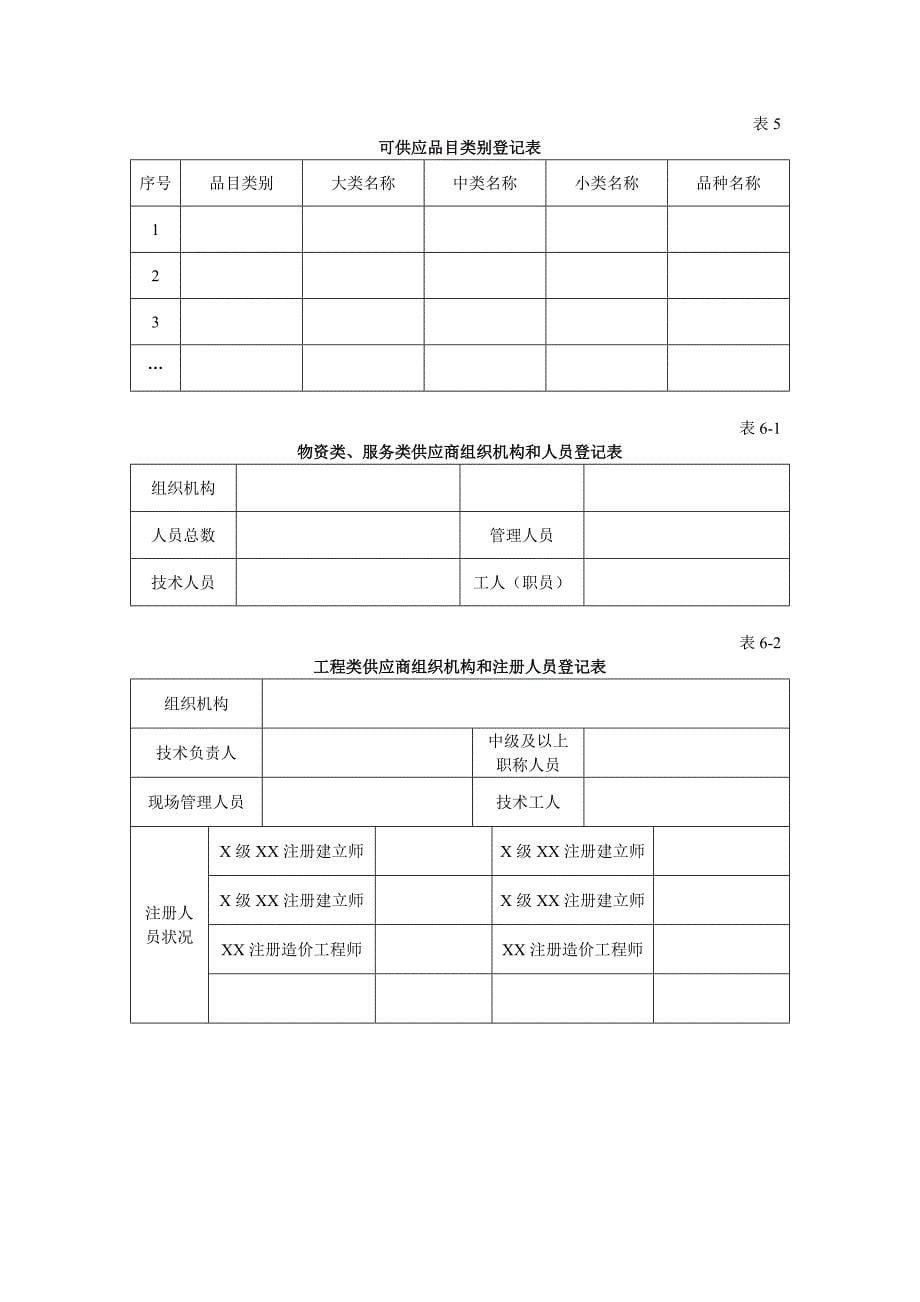 军区物资供应商入库申请表_第5页