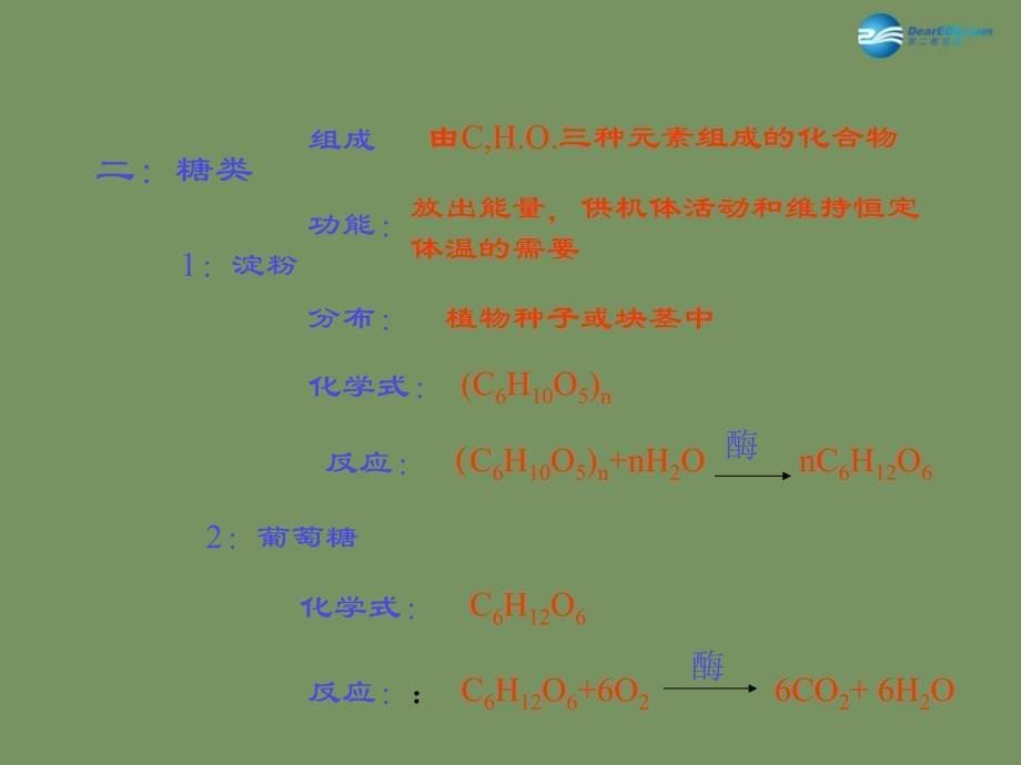 最新人教初中化学九下《12课题1人类重要的营养物质》PPT课件 2_第5页