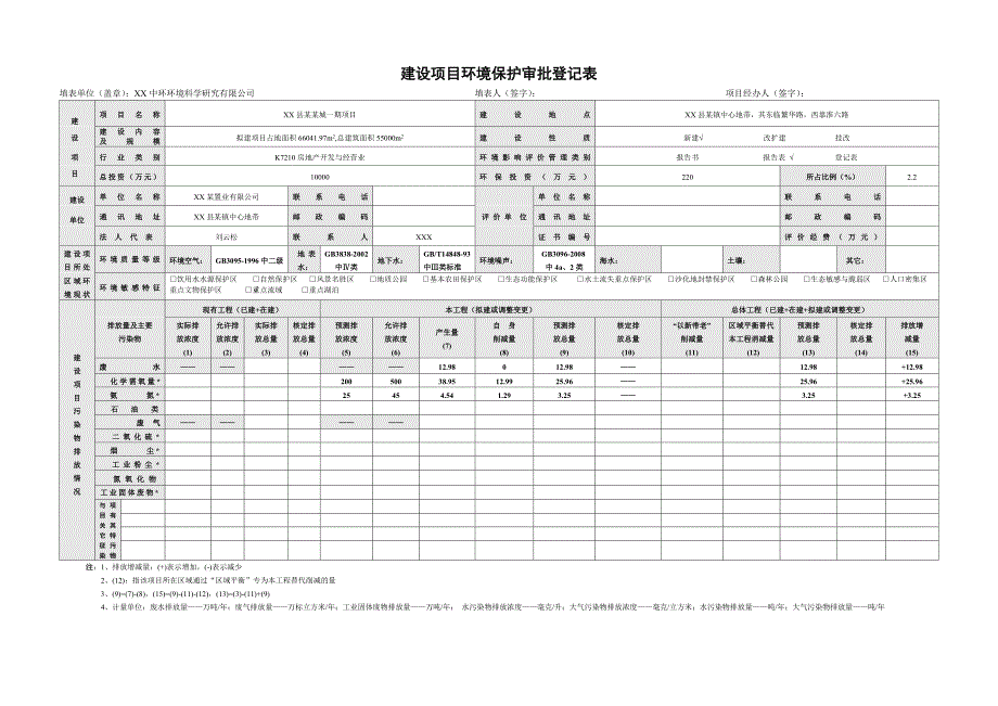 建设项目环境保护审批登记表.doc_第1页