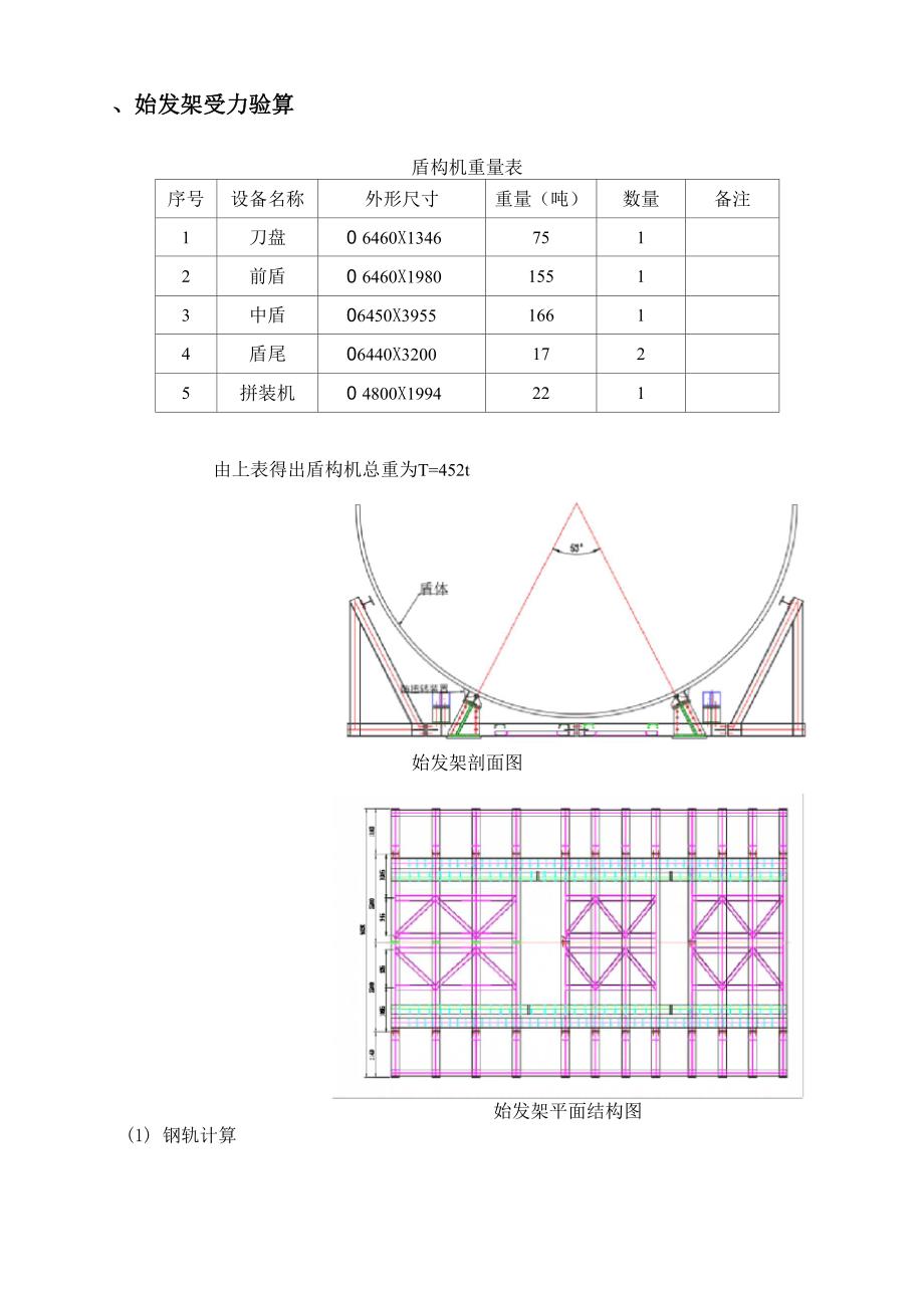 盾构机反力架始发架托架钢套筒受力计算_第1页