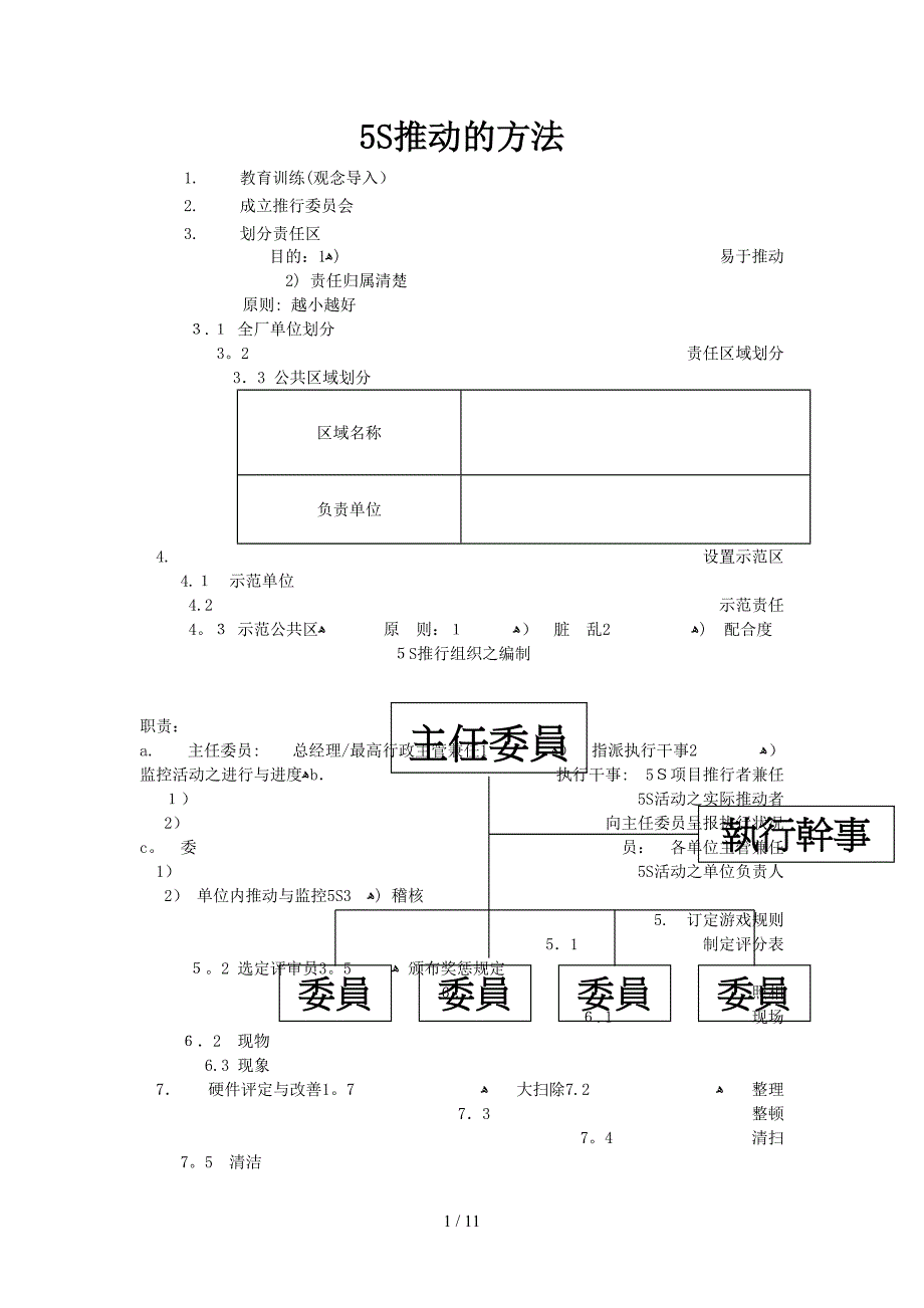 5S推动的方法-16页_第1页