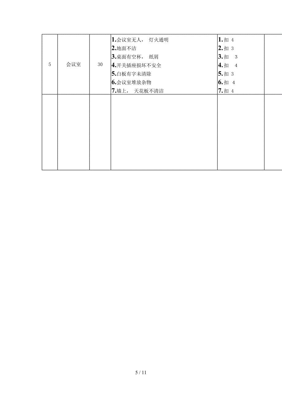 5S推动的方法-16页_第5页