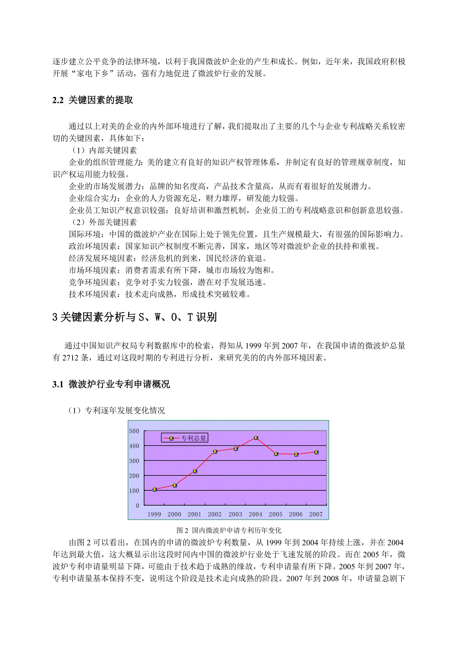 基于美的微波炉的企业专利战略制定模型的实证分析_第4页