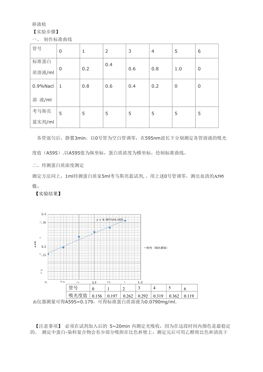 考马斯亮蓝法测定蛋白质浓度_第3页