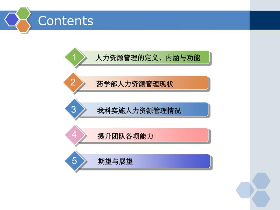 医院药学人力资源管理实施成效PPT课件_第2页