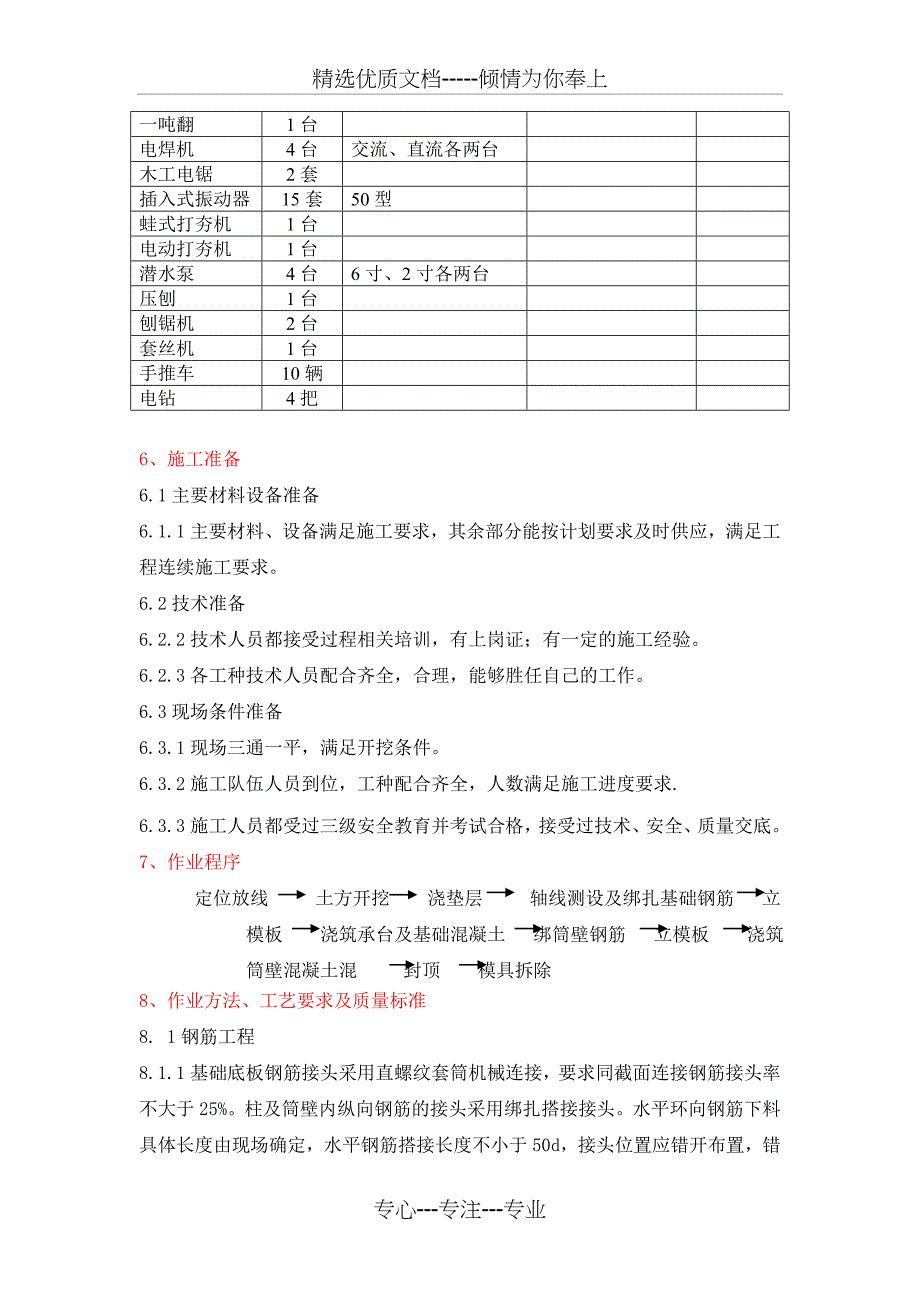 灰库施工方案(最新)_第4页