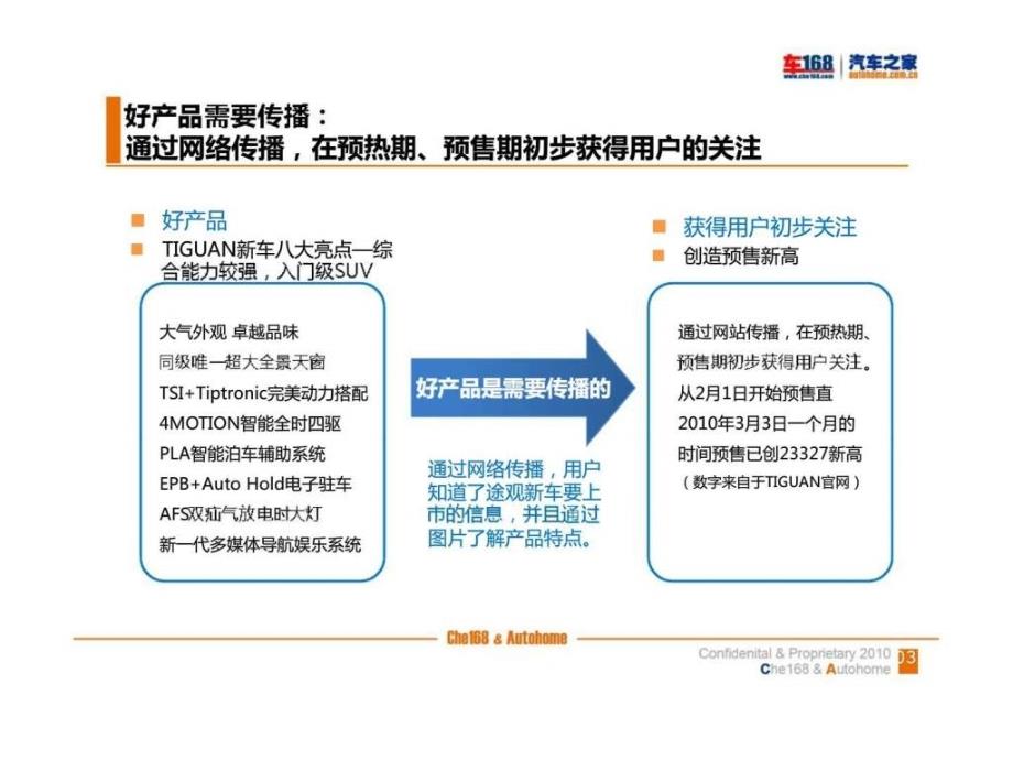 途观媒体传播方案车168汽车之家_第3页