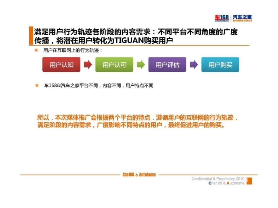 途观媒体传播方案车168汽车之家_第4页