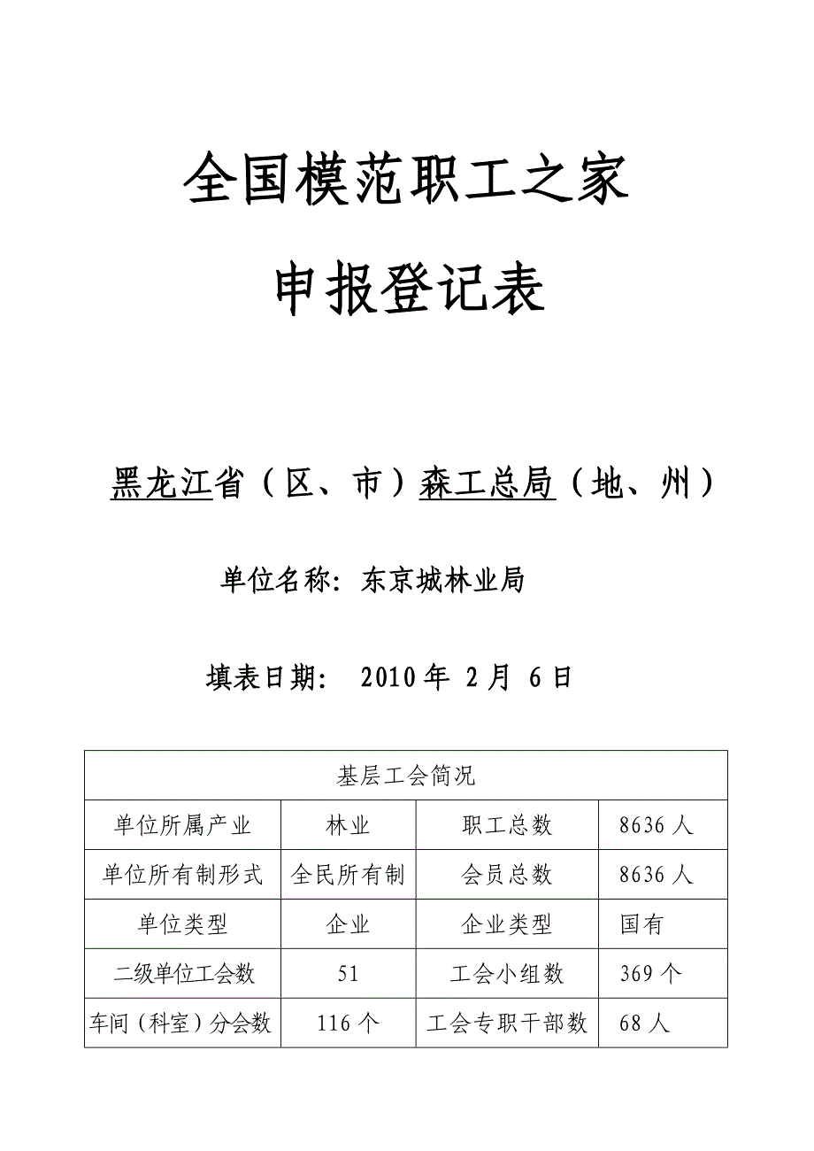 全国模范职工之家登记表(填报表).doc_第1页