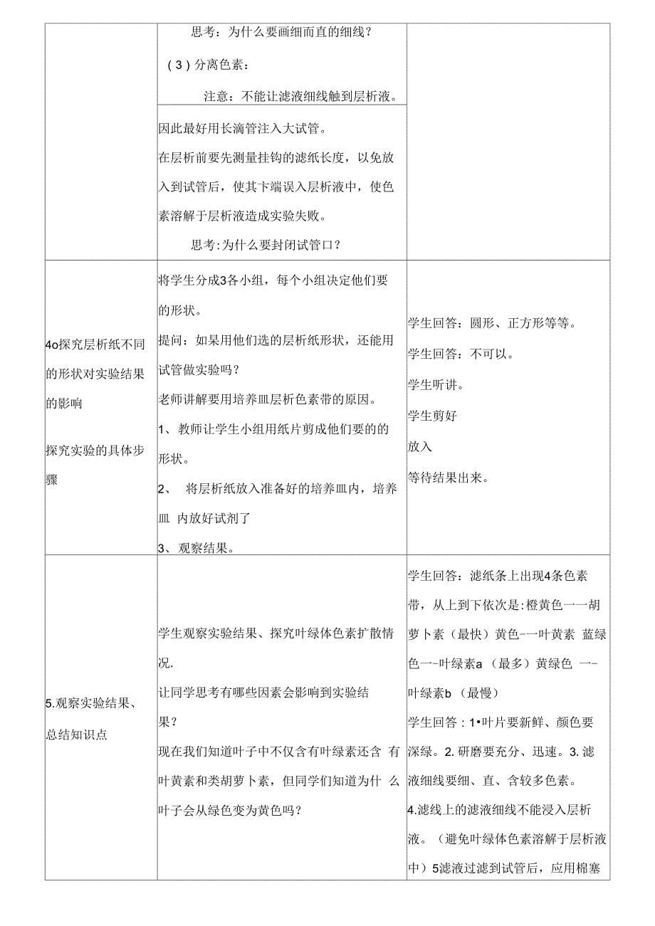 叶绿体中色素的提取和分离_第5页