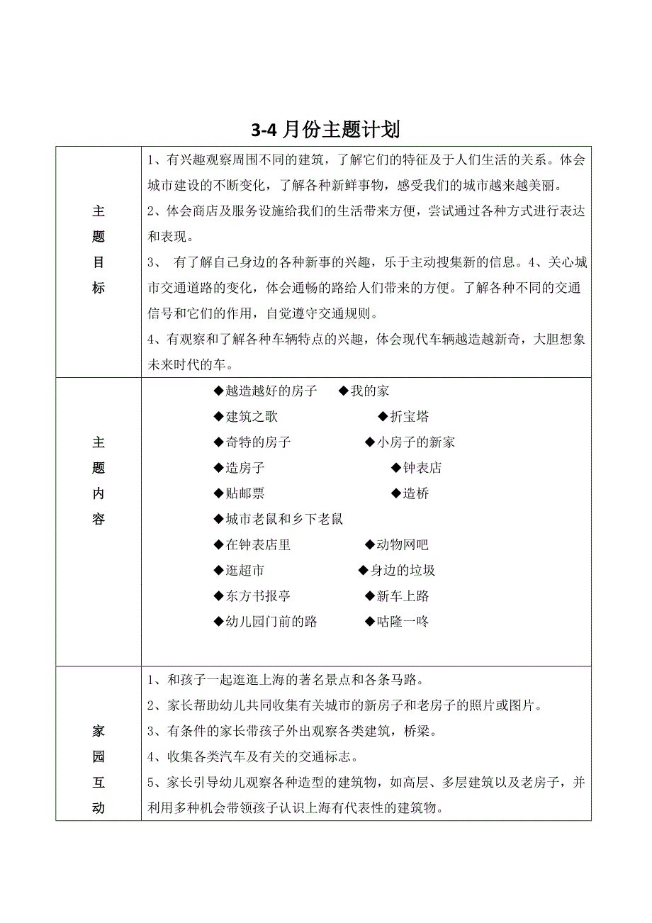 大班我们的城市主题计划_第3页