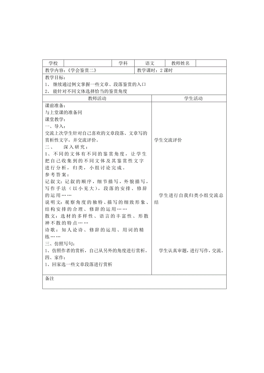 名著鉴赏简案_第2页