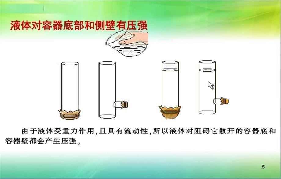 科学探究液体的压强ppt课件_第5页